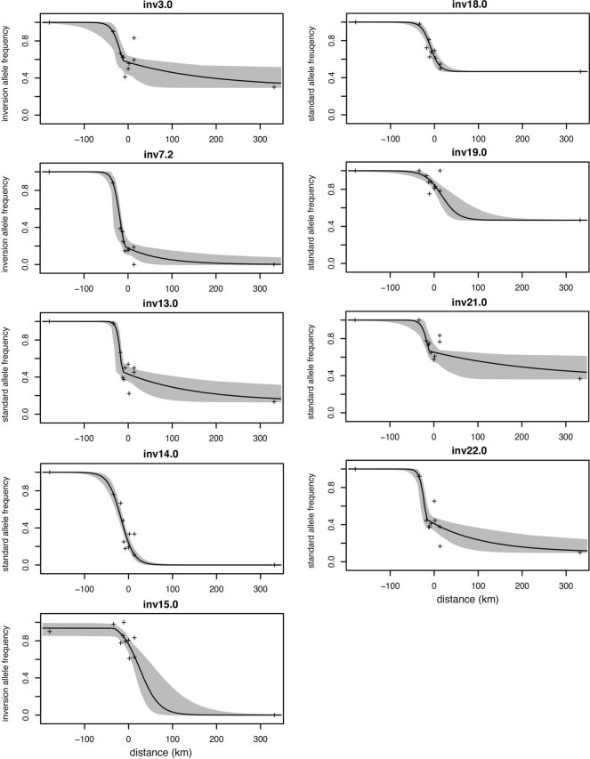 Extended Data Fig. 8