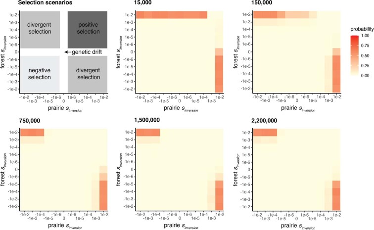 Extended Data Fig. 7