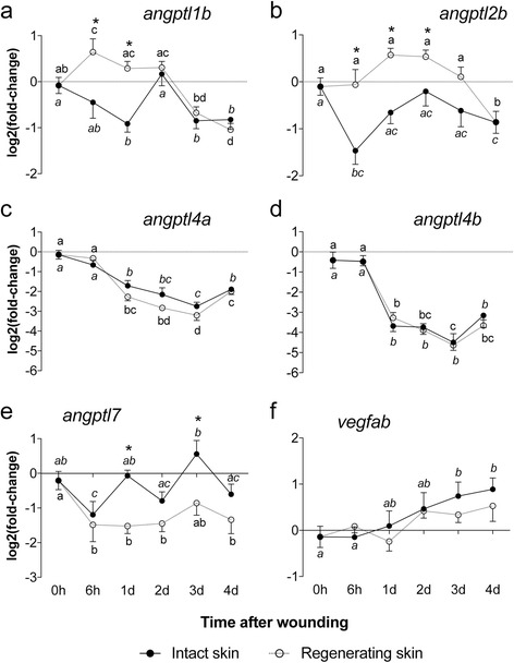 Fig. 10