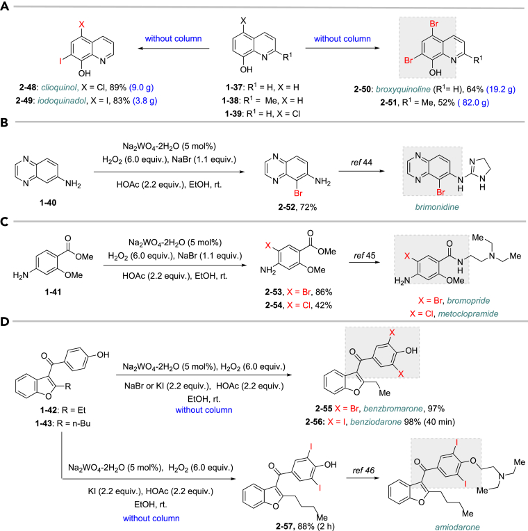 Figure 2