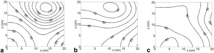 FIG. 5