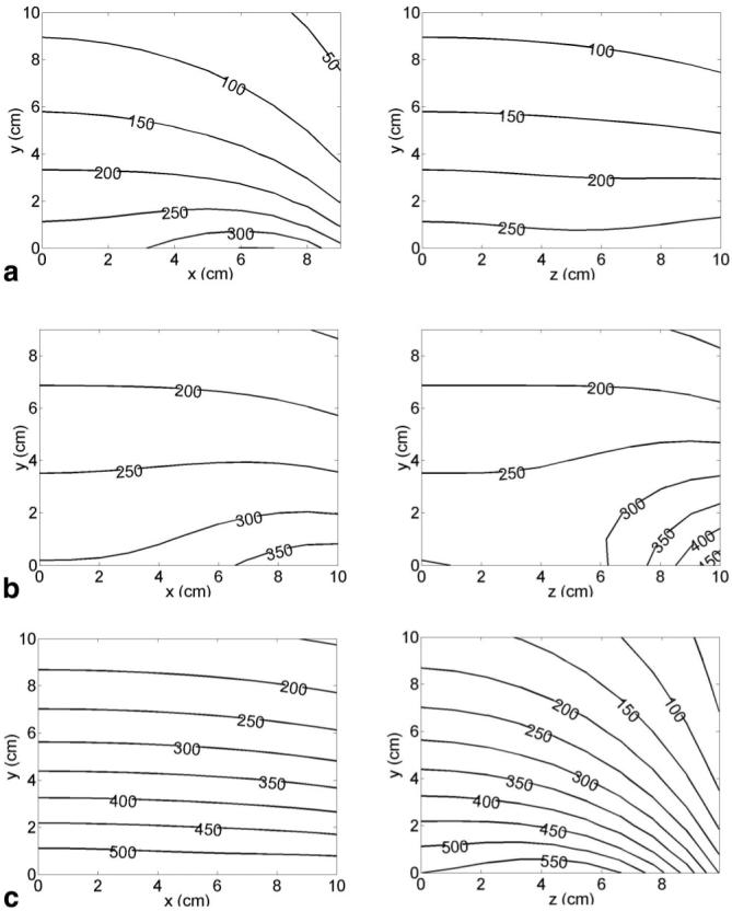 FIG. 4