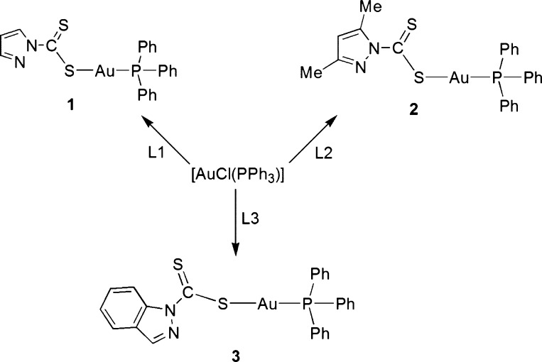 Scheme 1