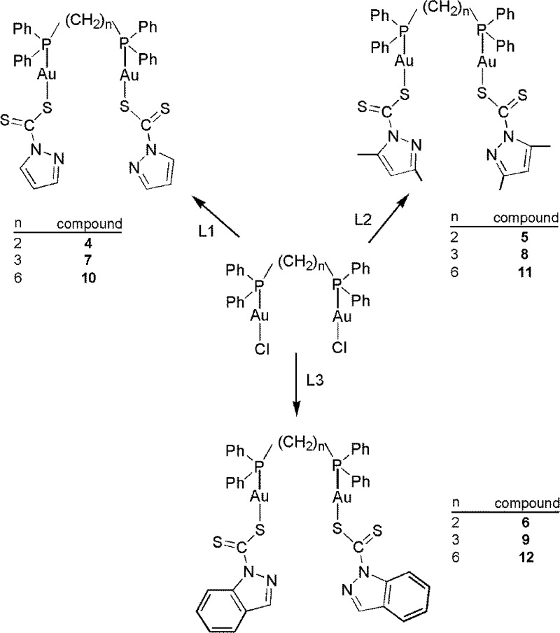 Scheme 2