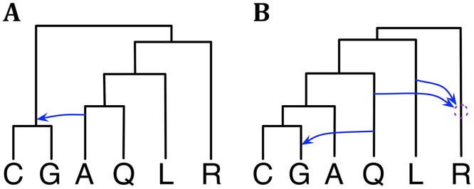 Fig 4