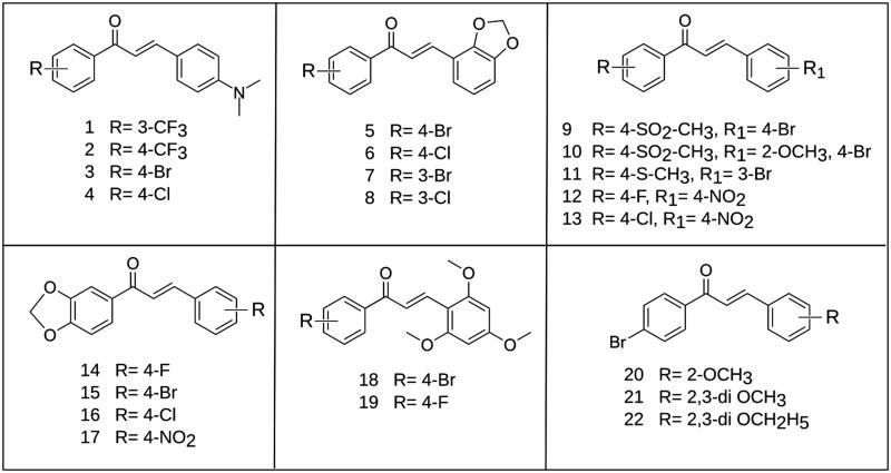 Figure 2.