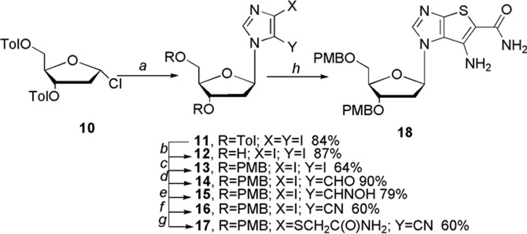 Scheme 2