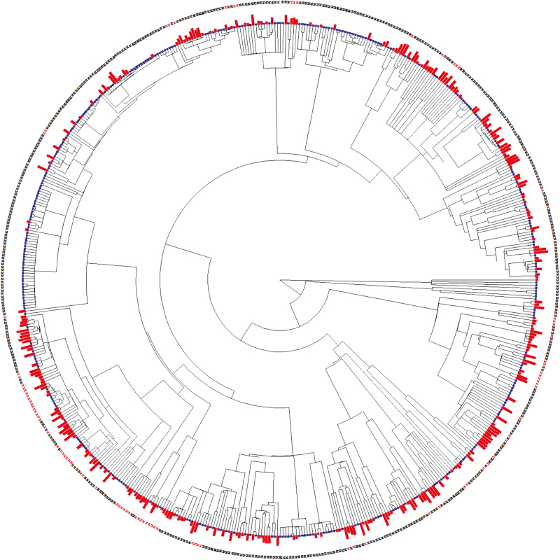 Fig. 3.