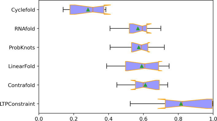 Fig. 10