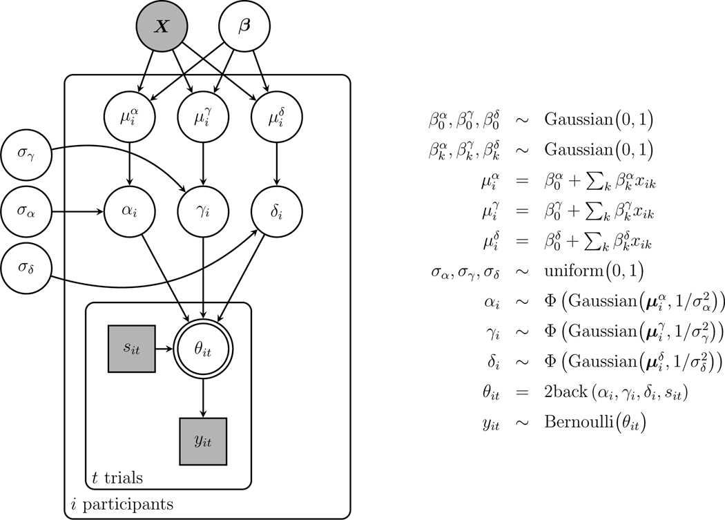 Fig. 11