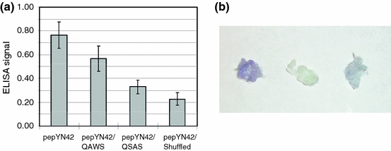 Fig. 2