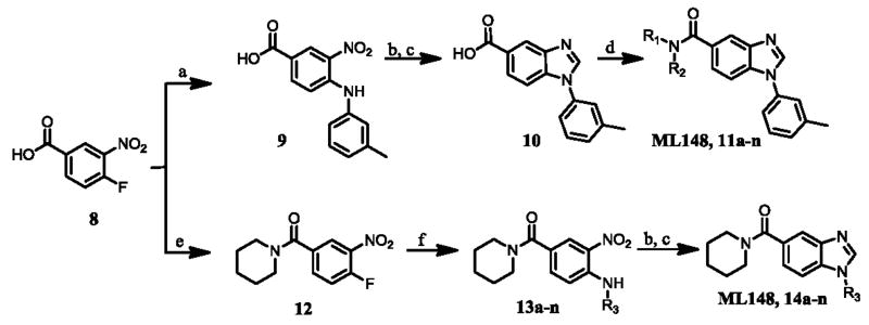 Scheme 4