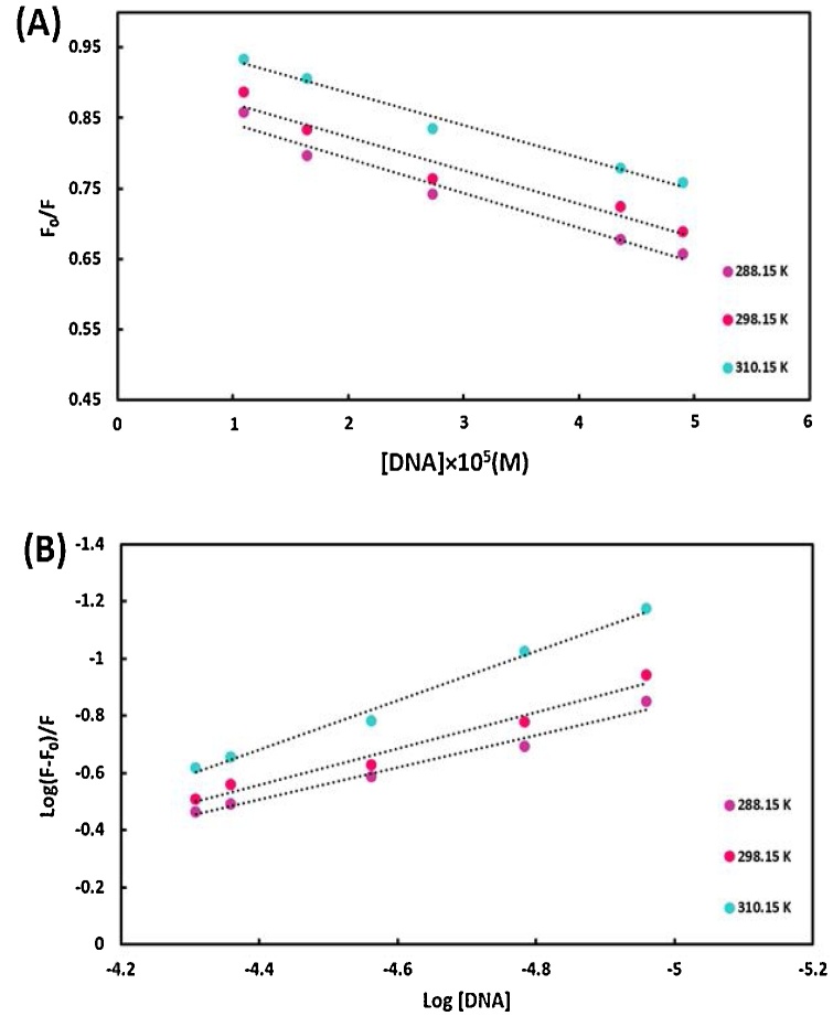 Fig. 12