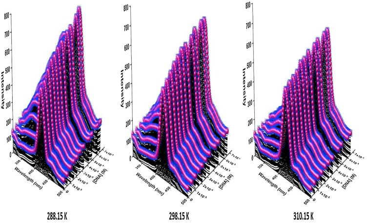 Fig. 11