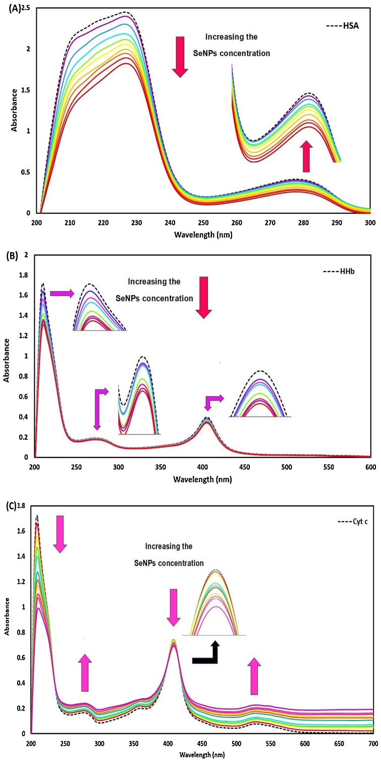 Fig. 15