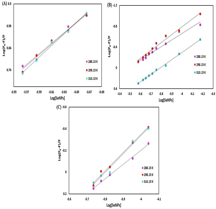 Fig. 19