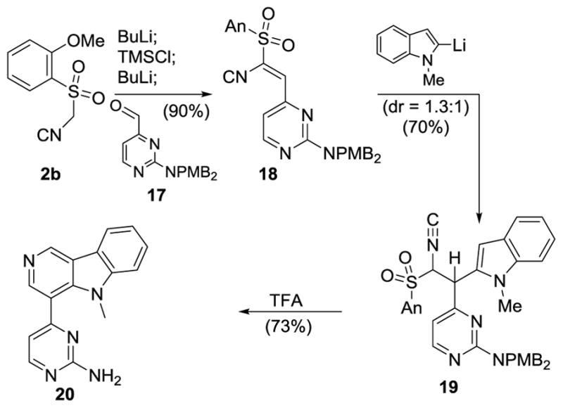 Scheme 4