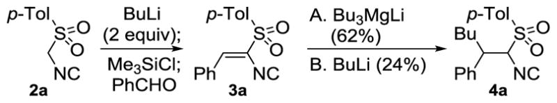 Scheme 1