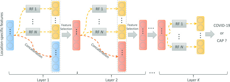 Fig. 2.