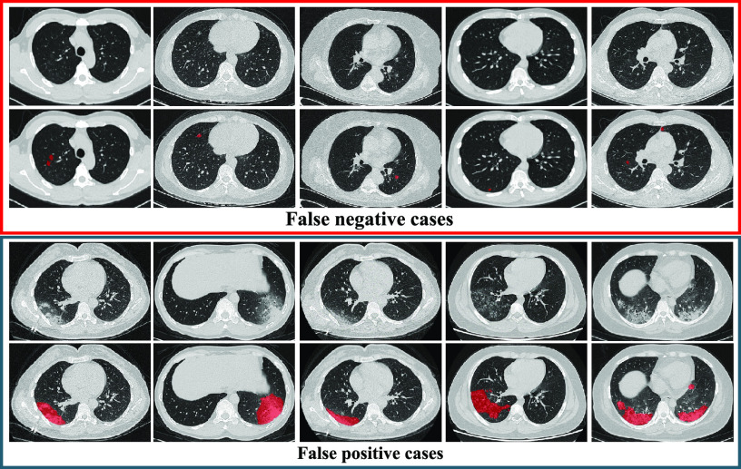 Fig. 3.