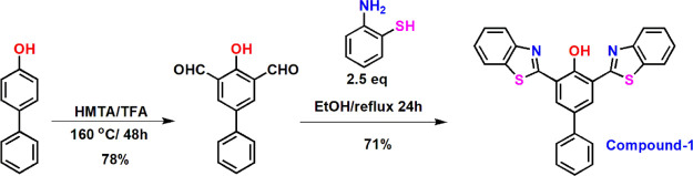 Scheme 1