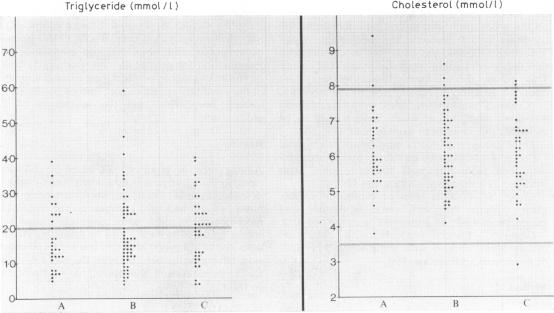 graphic file with name brjindmed00058-0026-a.jpg