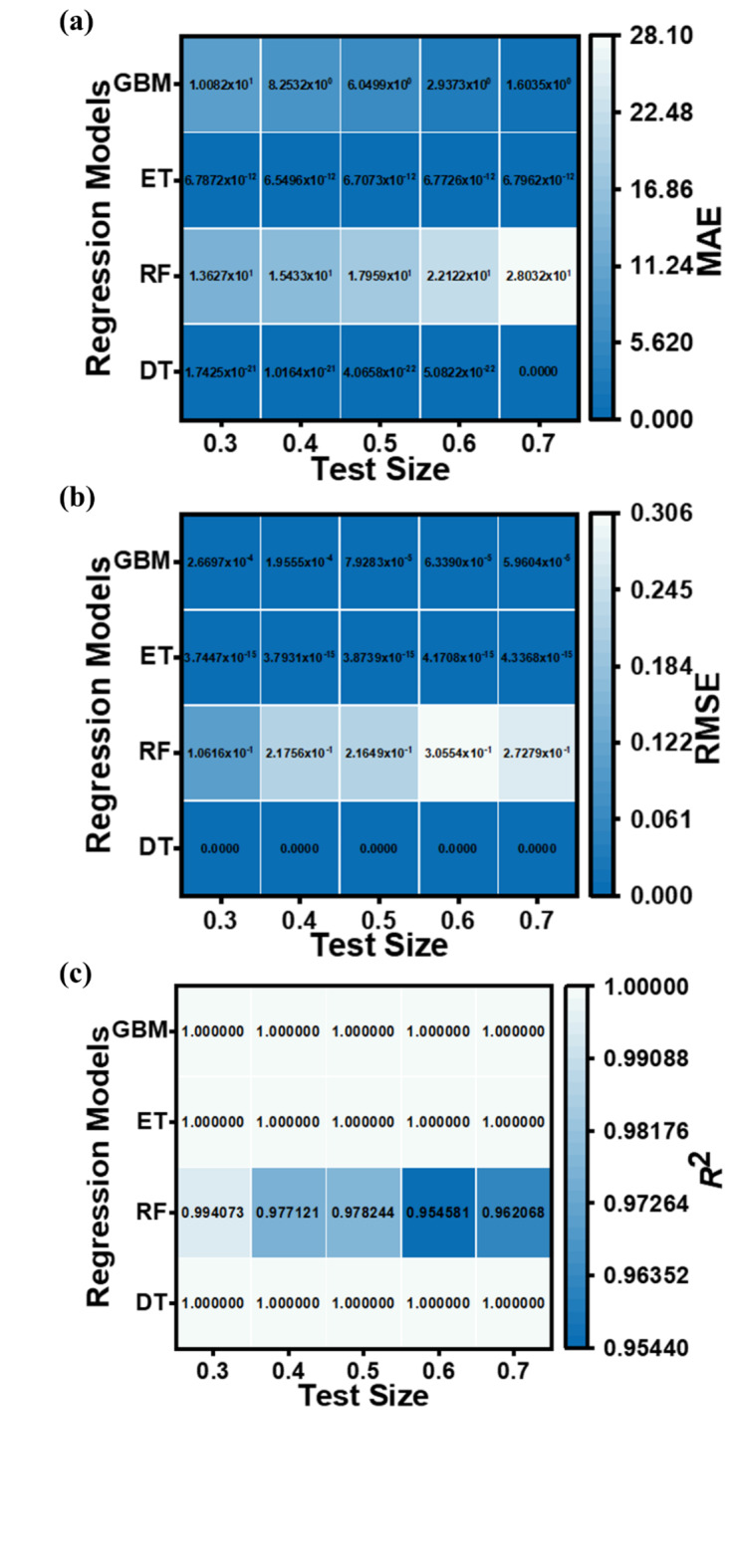 Fig. 16