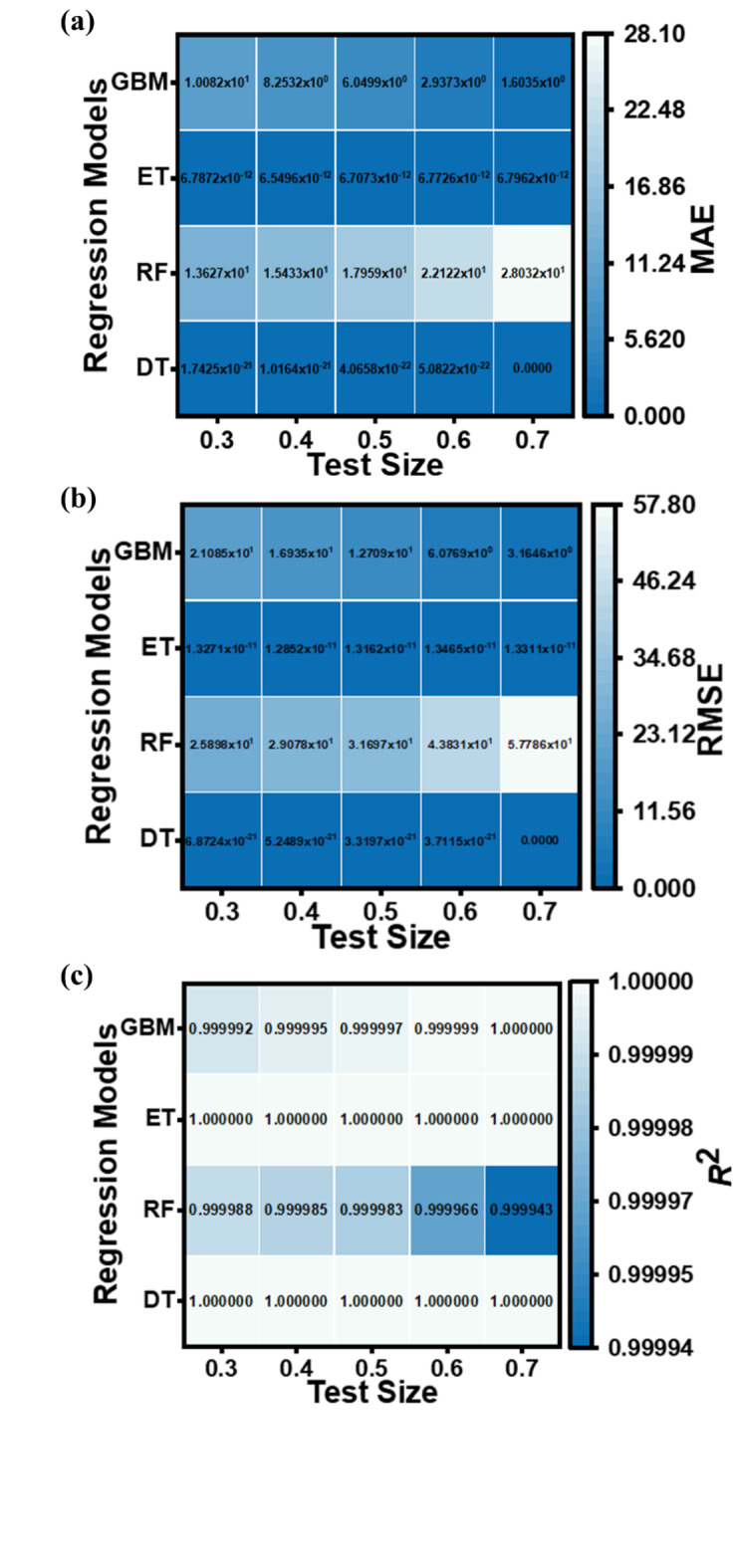 Fig. 13