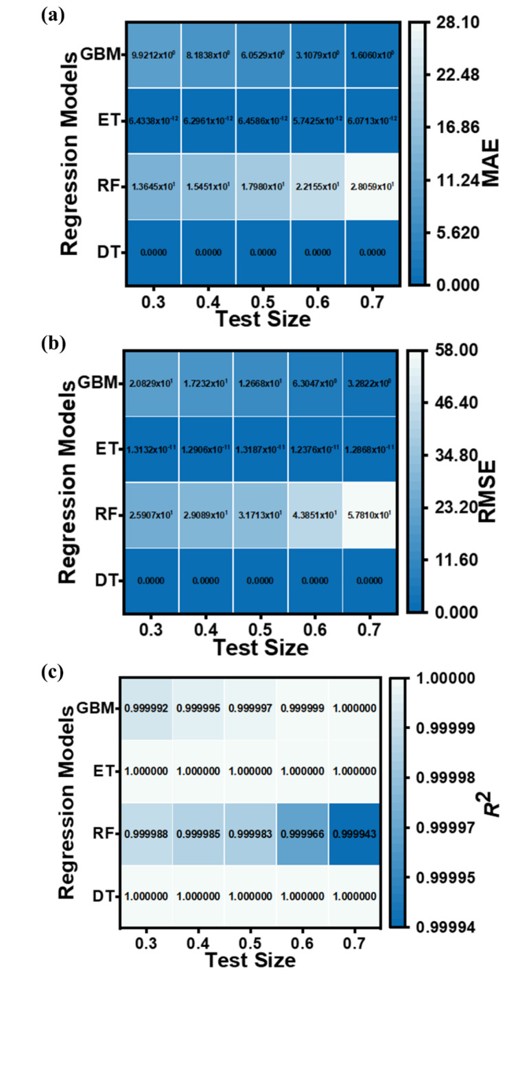 Fig. 14