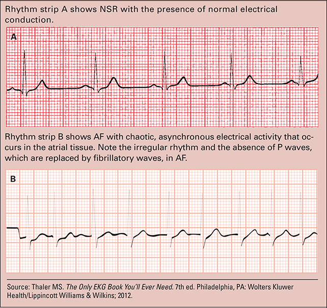 graphic file with name nihms-953690-f0002.jpg