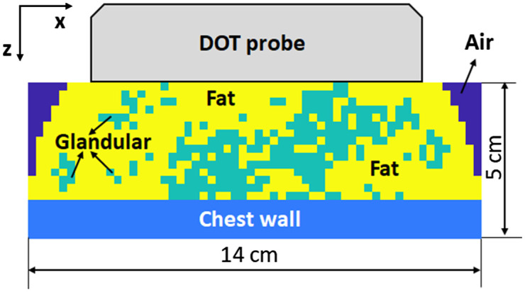 Fig. 3