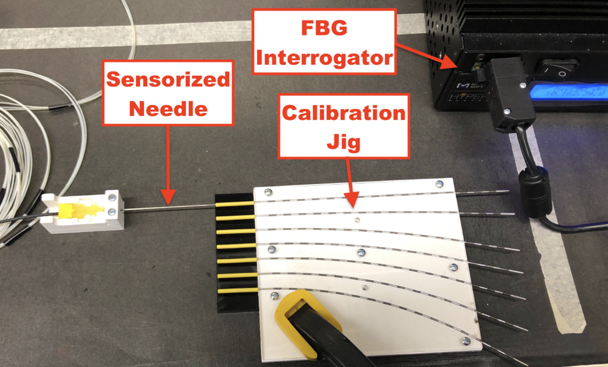 Fig. 4: