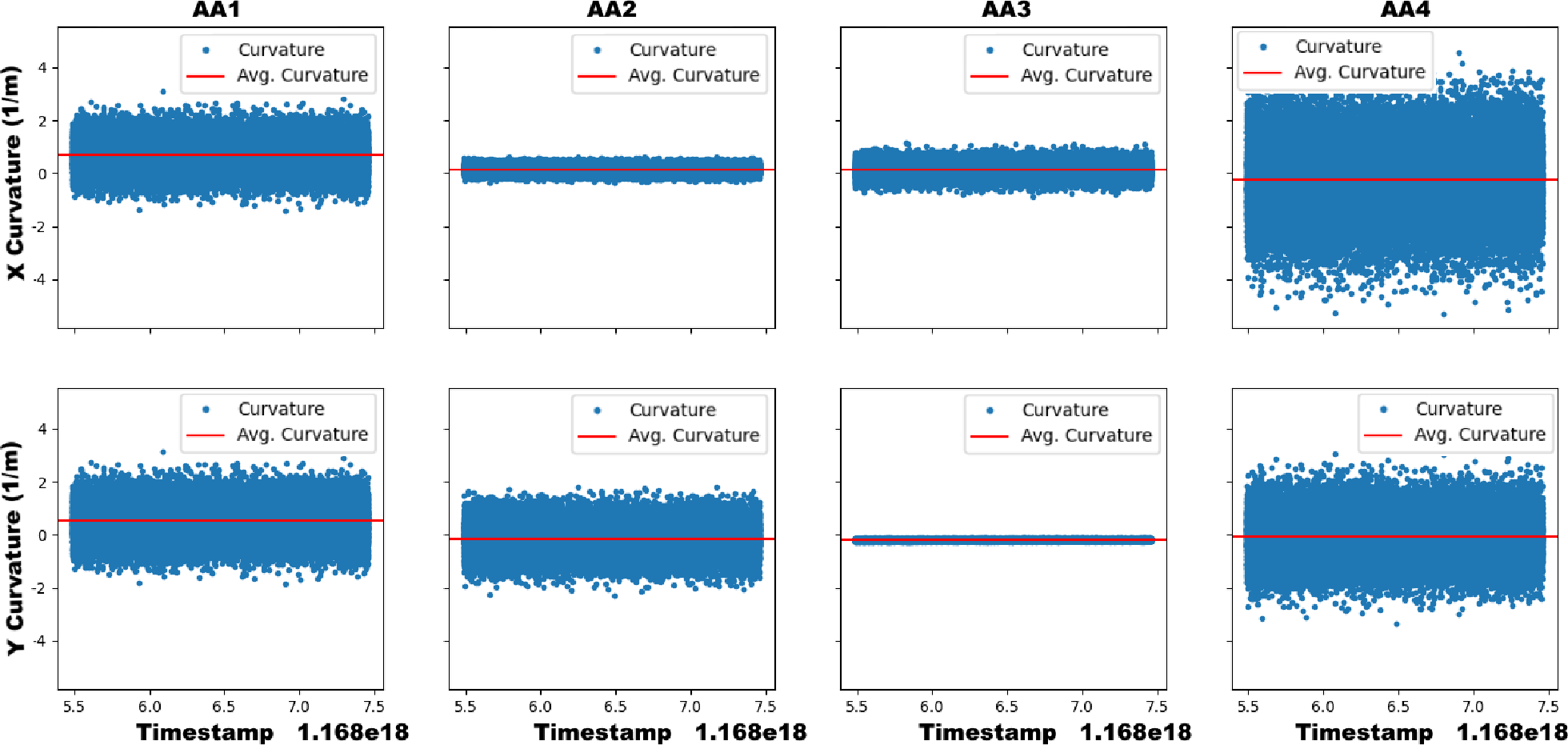 Fig. 9: