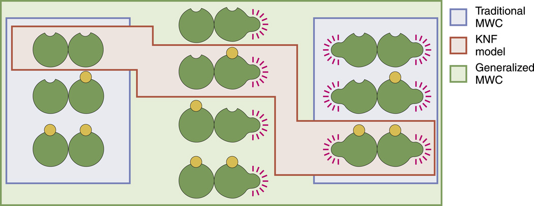 Fig. 13