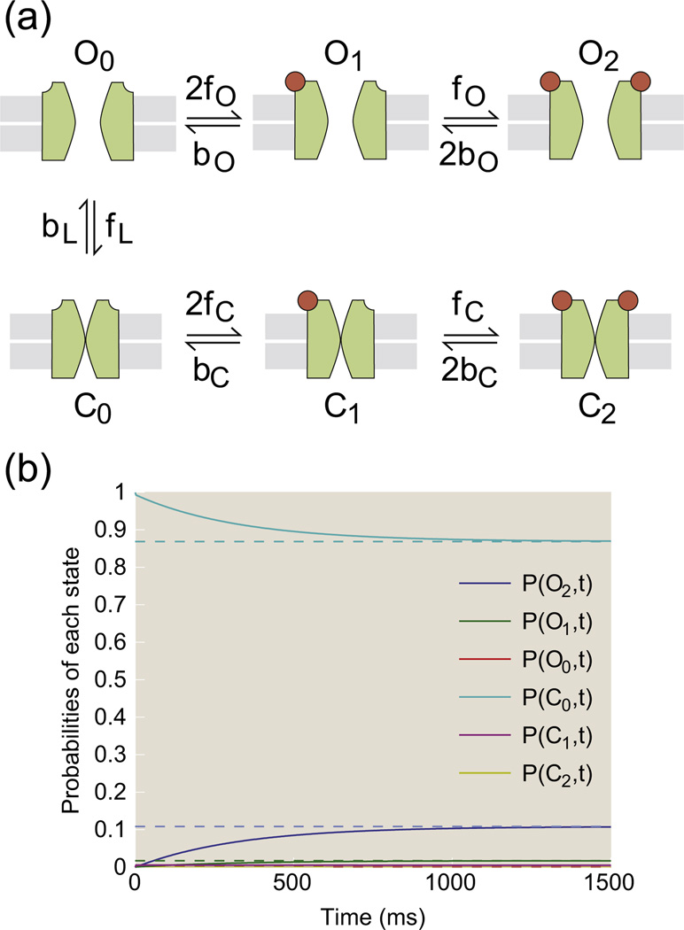 Fig. 11