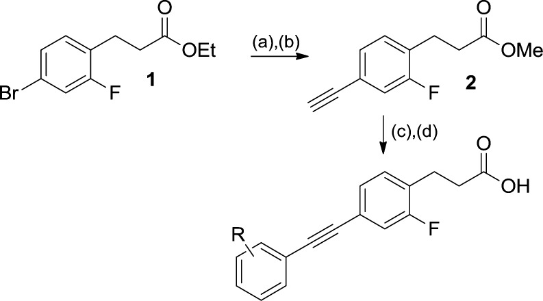 Scheme 2