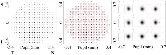 Fig. 2