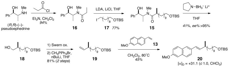 Scheme 2