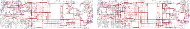 Figure 8