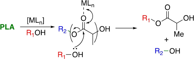 Scheme 2