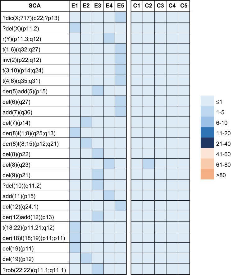 graphic file with name RMHP-13-97-i0001.jpg