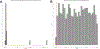 Extended Data 1: