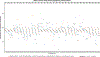 Extended Data 4:
