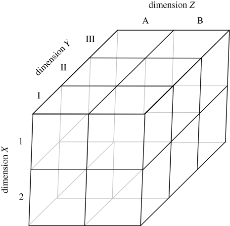 Figure 1.