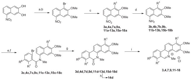 Scheme 2