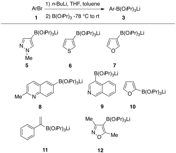 Scheme 2