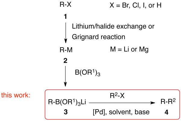 Scheme 1