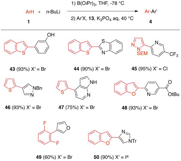 Scheme 6