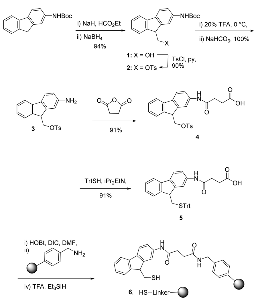 Scheme 1