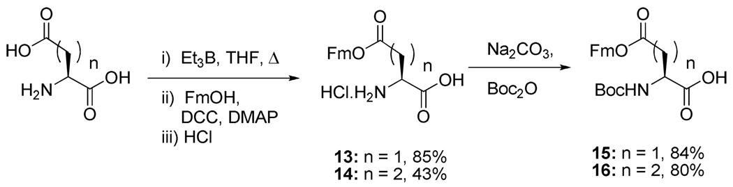 Scheme 3